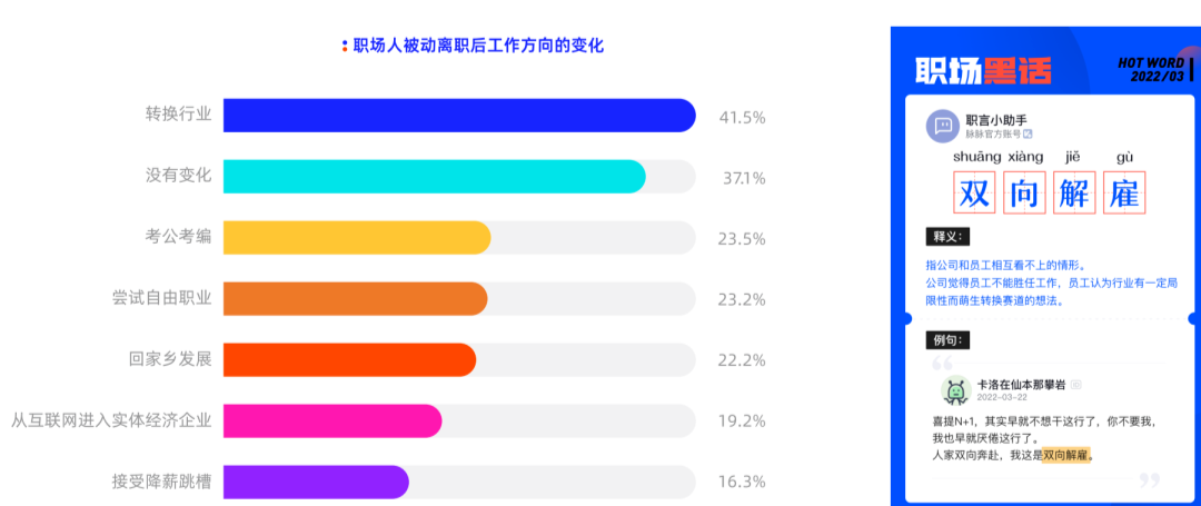 24人竞争1个职位，打工人如何度过招聘小年？